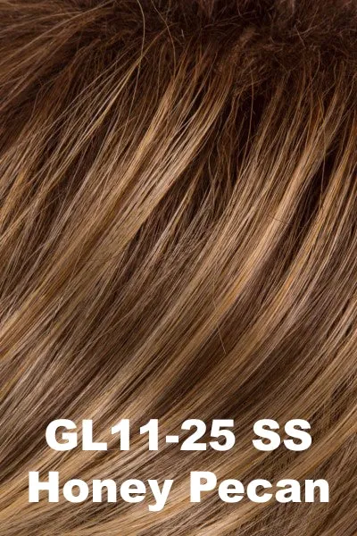 Gabor Wigs - Curves Ahead