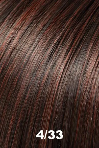 Jon Renau Wigs - Ignite (#5142)