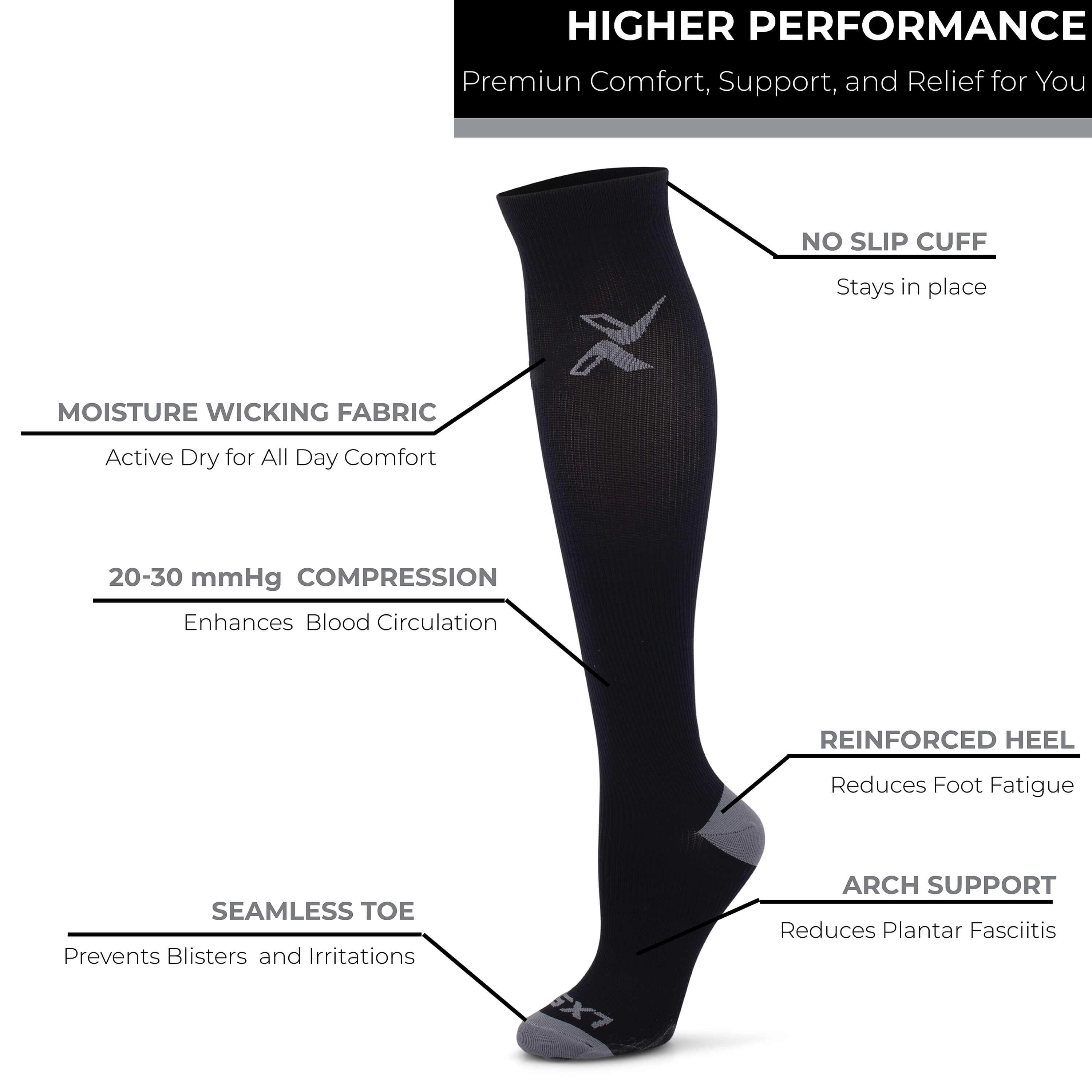 LxsGo ACTIVE Compression Socks for Men & Women 1 Pair Black
