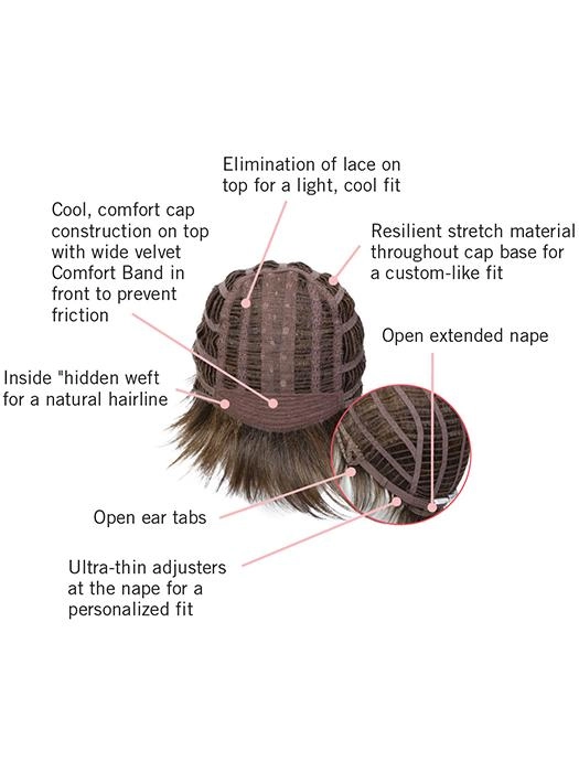 Take It Short | HF Synthetic Wig (Basic Cap) | CLOSEOUT